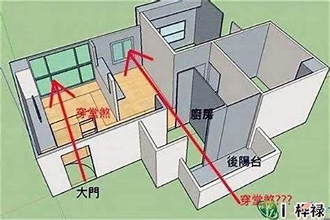 廁所迴風煞化解|廁所的兩個門與房間門，形成迴風煞該如何化解？ 提問剪輯｜李 